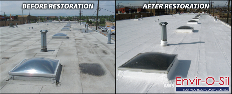 Renewable Roof Coating Systems